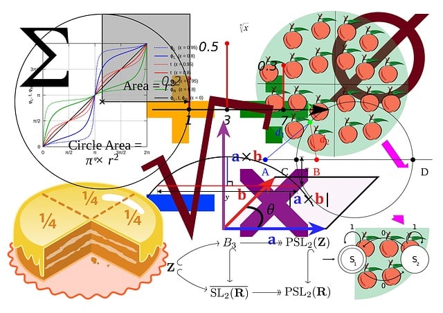 Mathematical Modeling Predicting Real-World Phenomena